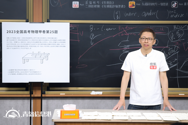 自旋如何在磁場中演化？《張朝陽的物理課》求解二態(tài)系統(tǒng)的演化
