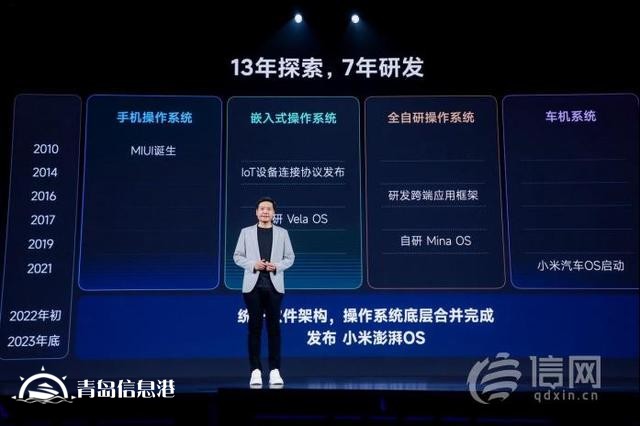 小米迎來「跨越時(shí)刻」：戰(zhàn)略升級「人車家全生態(tài)」，小米澎湃OS、小米14系列等重磅發(fā)布