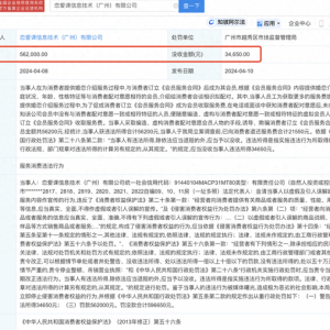 編造虛擬會(huì)員人物欺騙消費(fèi)者 戀愛(ài)課公司被罰沒(méi)59萬(wàn)