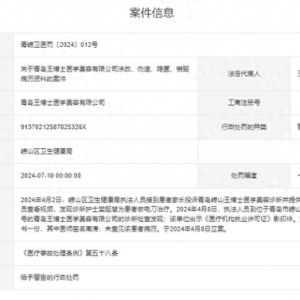涂改、偽造、隱匿、銷毀病歷資料 青島王博士醫(yī)學(xué)美容被警告