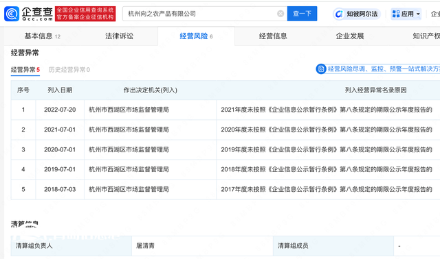 網(wǎng)紅大藍已注銷多家公司 此前曾發(fā)文預(yù)測A股大盤