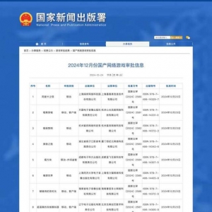 國家資訊出版署公布12月份國產(chǎn)網(wǎng)絡(luò)游戲?qū)徟畔? /></a>
                                                <div   id=