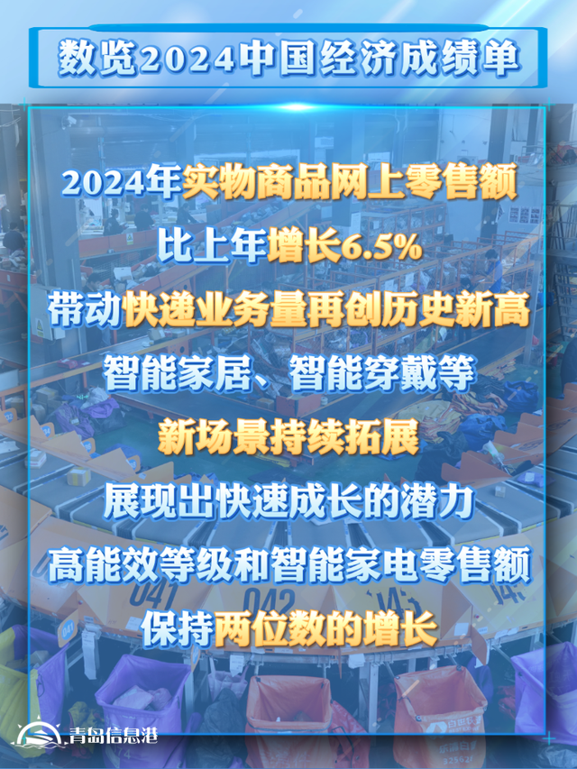從2024消費(fèi)數(shù)據(jù)看我國(guó)超大規(guī)模市場(chǎng)潛力與優(yōu)勢(shì)